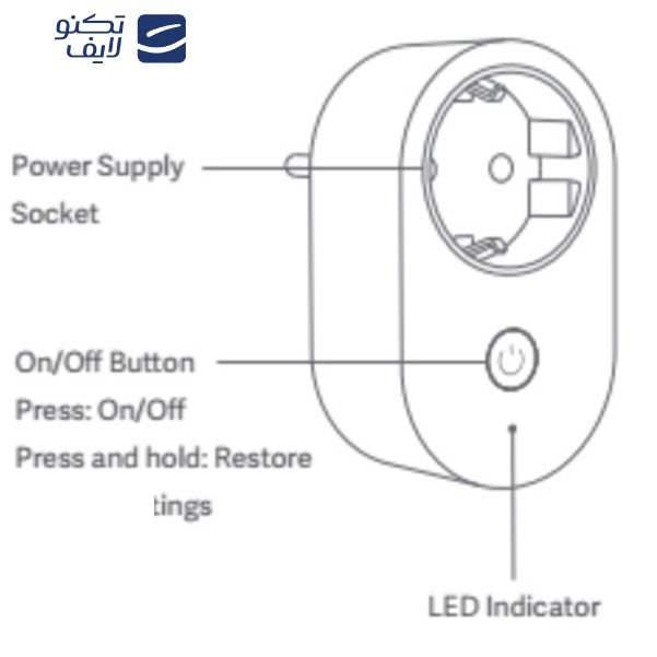 پریز هوشمند شیائومی مدل Mi Smart Power Plug 2