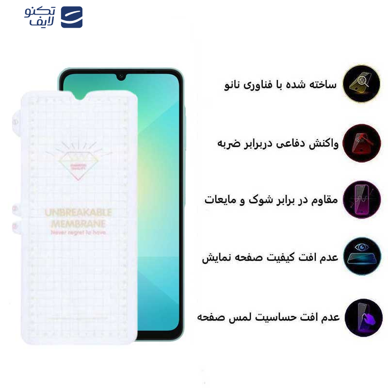 محافظ صفحه نمایش بوف مدل Hydrogel مناسب برای گوشی موبایل سامسونگ Galaxy A06/A06s/A05s/A05/F05