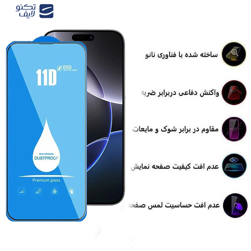 محافظ صفحه نمایش اپیکوی مدل Blue ESD مناسب برای گوشی موبایل اپل iPhone 16 Pro Max