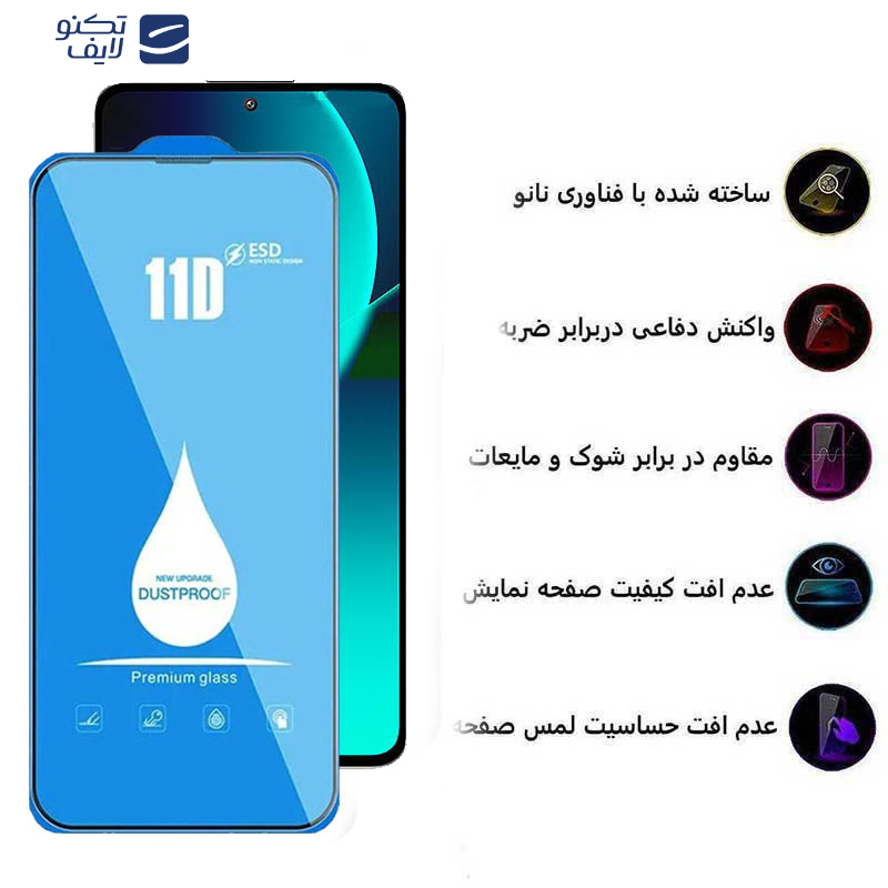 محافظ صفحه نمایش 11D اپیکوی مدل Blue ESD مناسب برای گوشی موبایل شیائومی 13T Pro/ 13T/ 12T Pro/ 12T/ 11T Pro/ 11T/ Mi 10T Lite 5G