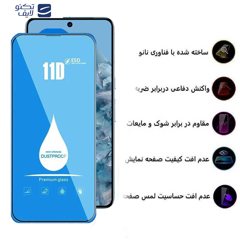 محافظ صفحه نمایش اپیکوی مدل Blue ESD مناسب برای گوشی موبایل گوگل Pixel 8 Pro/ 7 Pro / Pixel 9 Pro XL