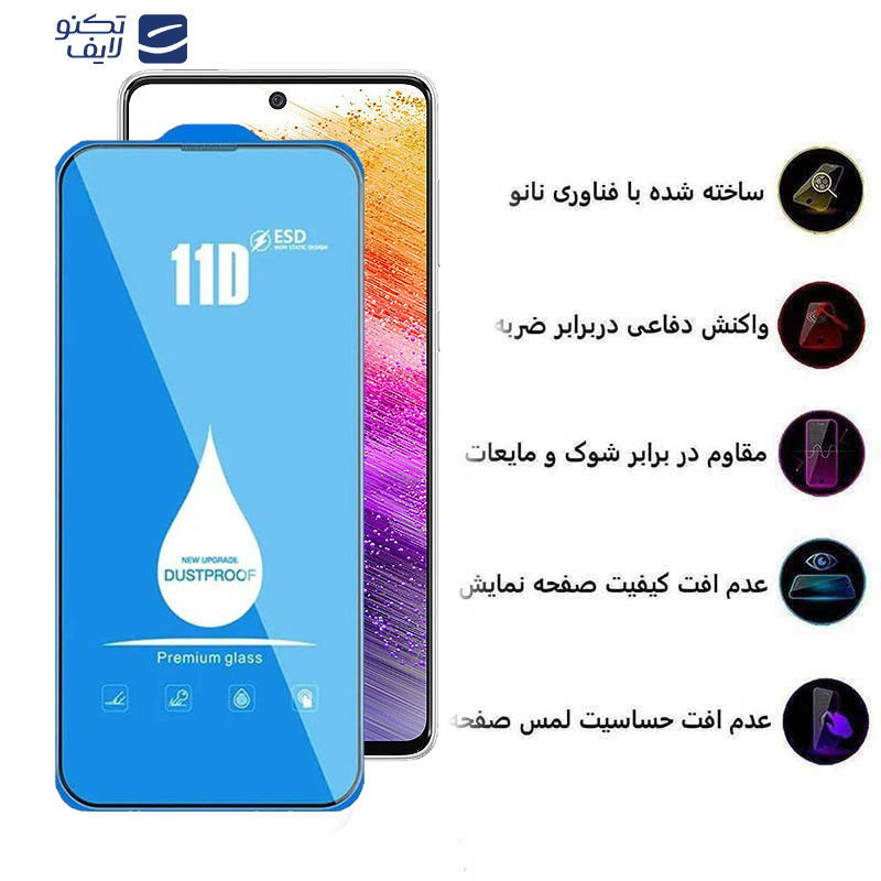 محافظ صفحه نمایش اپیکوی مدل Blue ESD مناسب برای گوشی موبایل سامسونگ Galaxy A73 5G/A72/A71/M54/M53/M52 5G/M51