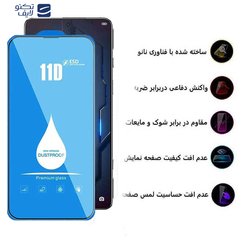 محافظ صفحه نمایش اپیکوی مدل Blue ESD مناسب برای گوشی موبایل شیائومی Black Shark 5 Pro/5/4Pro/4/3/3S