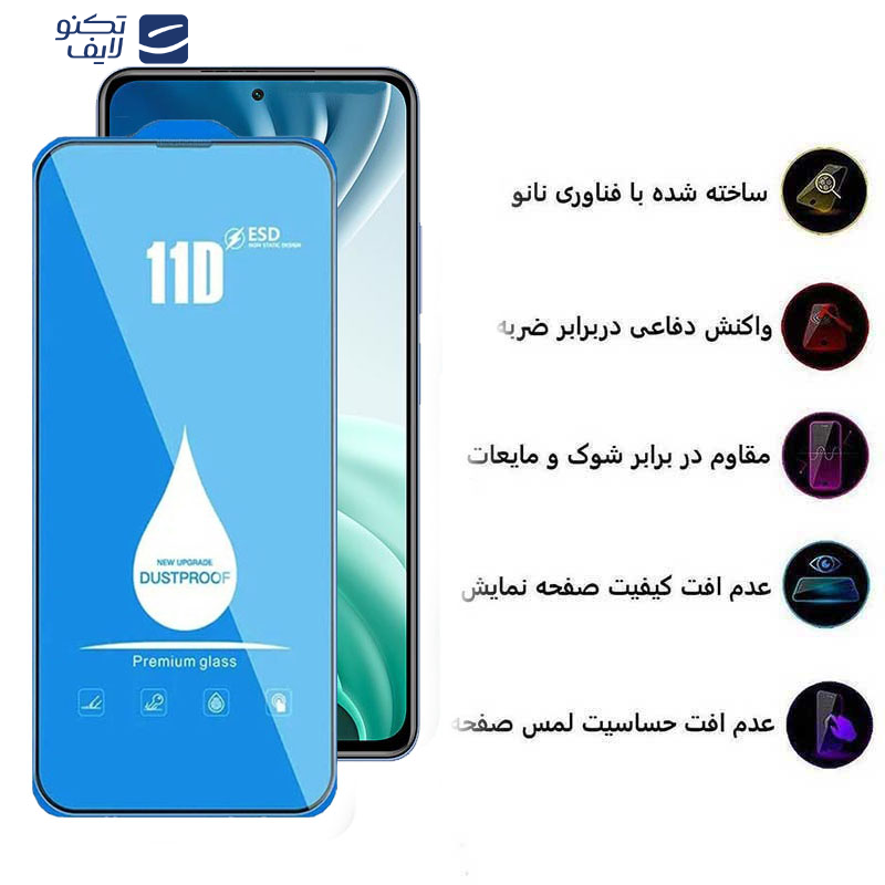 محافظ صفحه نمایش اپیکوی مدل Blue ESD مناسب برای گوشی موبایل شیائومی Mi 11i/ Mi 10i / Mi 11X/ Mi 11X Pro/ 11i/ 11i HyperCharge 5G