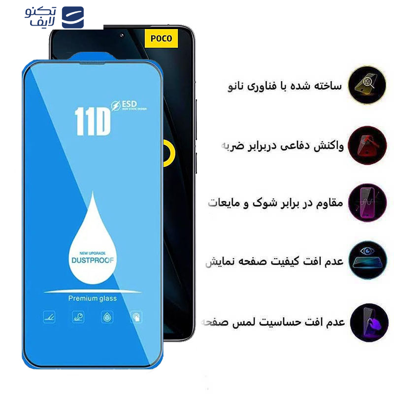 محافظ صفحه نمایش اپیکوی مدل Blue ESD مناسب برای گوشی موبایل شیائومی Poco F6 Pro/ Poco F6/ Redmi Turbo 3