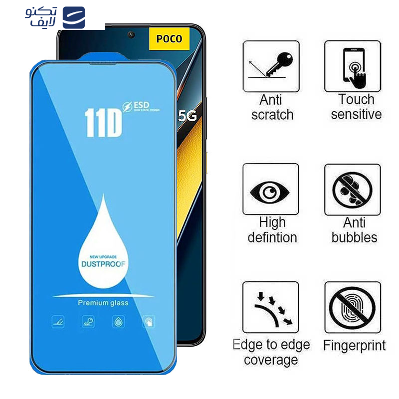 محافظ صفحه نمایش اپیکوی مدل Blue ESD مناسب برای گوشی موبایل شیائومی Poco X6 Pro/ X6/ M6 Pro 4G