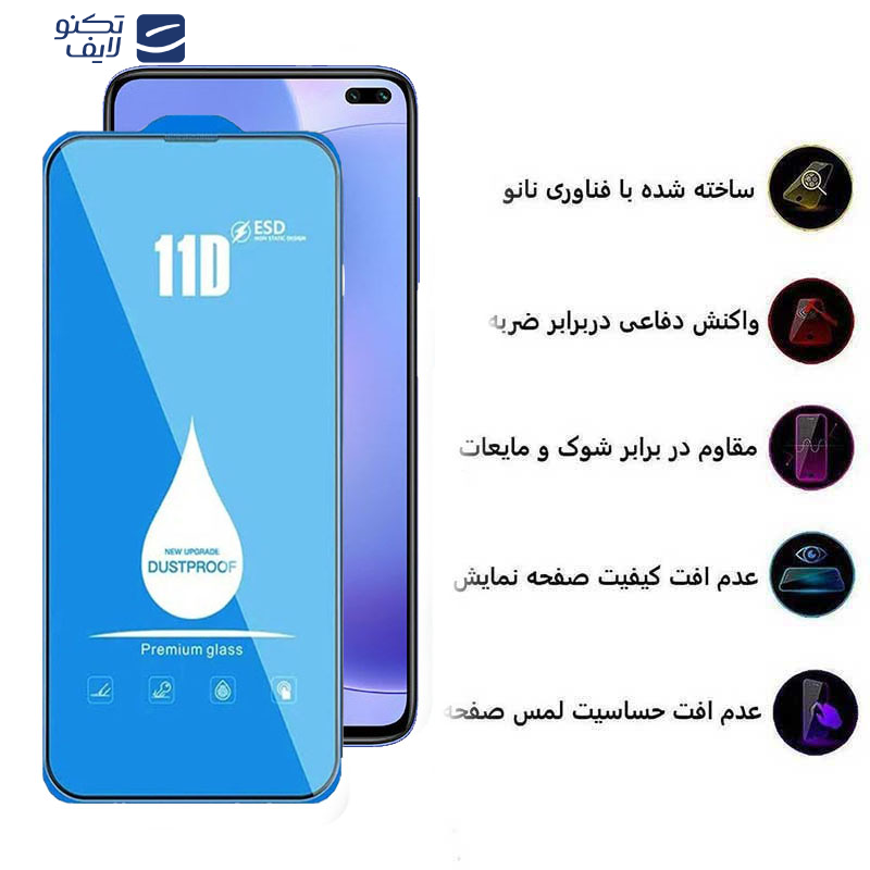 محافظ صفحه نمایش اپیکوی مدل Blue ESD مناسب برای گوشی موبایل شیائومی  Mi 10T Pro 5G/ Mi 10T 5G/ Redmi K30 / Poco F2 Pro/ Poco X2