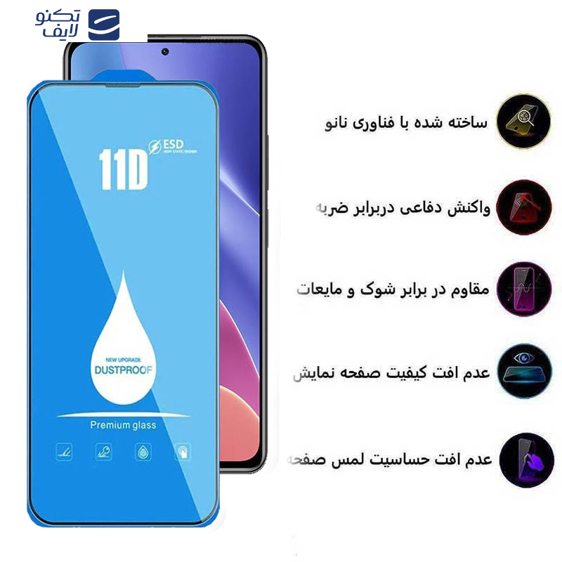 محافظ صفحه نمایش اپیکوی مدل Blue ESD مناسب برای گوشی موبایل شیائومی Redmi K40 Ultra/ K40 Pro Plus/ K40 Gaming/ K40 Pro/ K40S/ K40