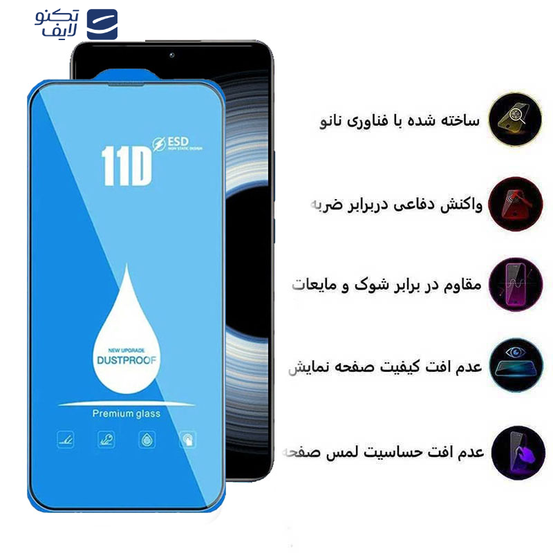 محافظ صفحه نمایش اپیکوی مدل Blue ESD مناسب برای گوشی موبایل شیائومی Redmi K50 Ultra/ K50 Gaming/ K50 Pro/ K50 5G 