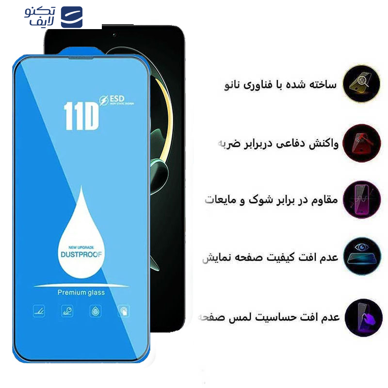 محافظ صفحه نمایش اپیکوی مدل Blue ESD مناسب برای گوشی موبایل شیائومی Redmi K60 Ultra/ K60 Pro/ K60/ K60E