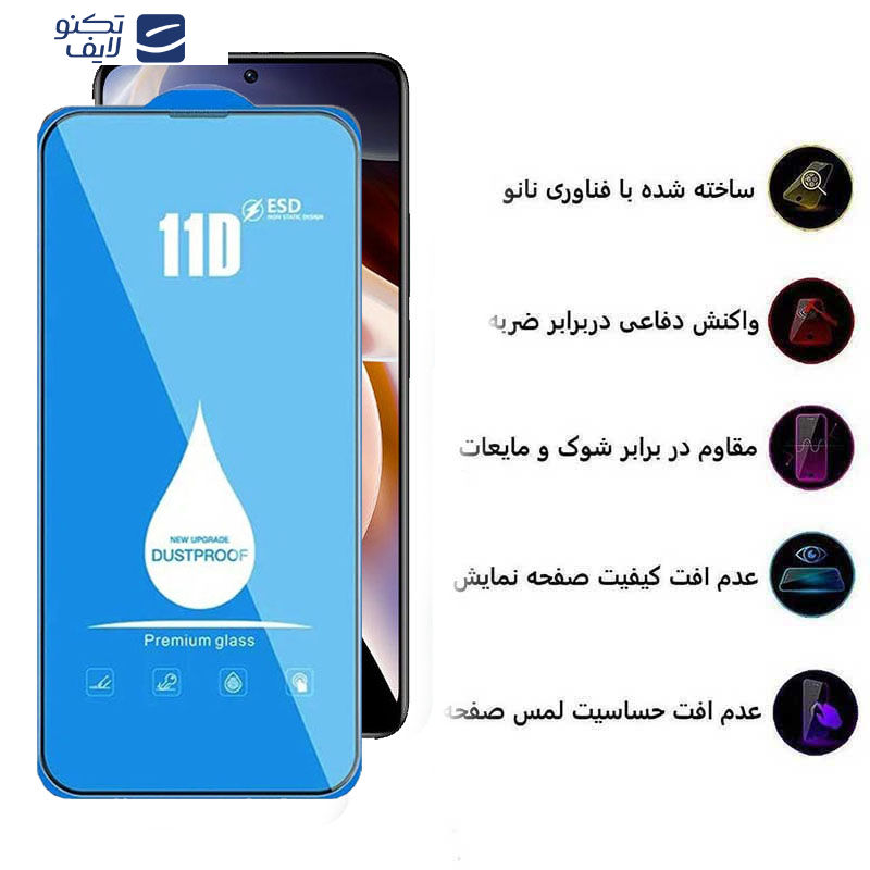 محافظ صفحه نمایش اپیکوی مدل Blue ESD مناسب برای گوشی موبایل شیائومی Redmi Note 11 Pro Plus / Note 11 Pro 4G/5G/China 