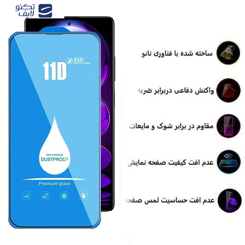 محافظ صفحه نمایش اپیکوی مدل Blue ESD مناسب برای گوشی موبایل شیائومی Redmi Note 12 Turbo/ Note 12 Pro 5G/ Note 12 Explorer/ Note 12 Discovery/ Note 12 Pro Speed