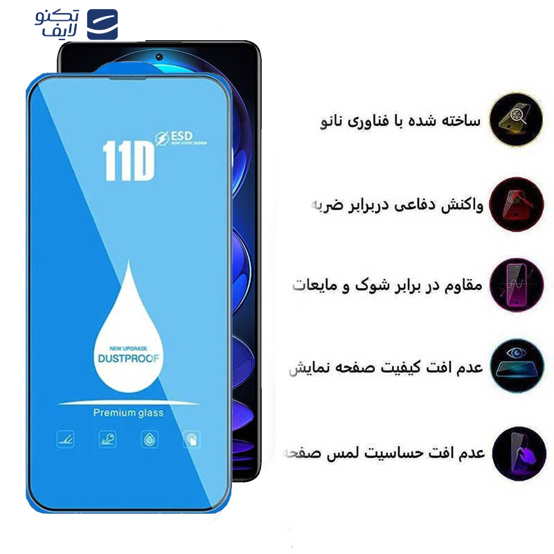 محافظ صفحه نمایش اپیکوی مدل Blue ESD مناسب برای گوشی موبایل شیائومی Redmi Note 12 Pro Plus/ Note 12 Pro 4G/5G / Note 12 5G/4G / Note 12 (China)