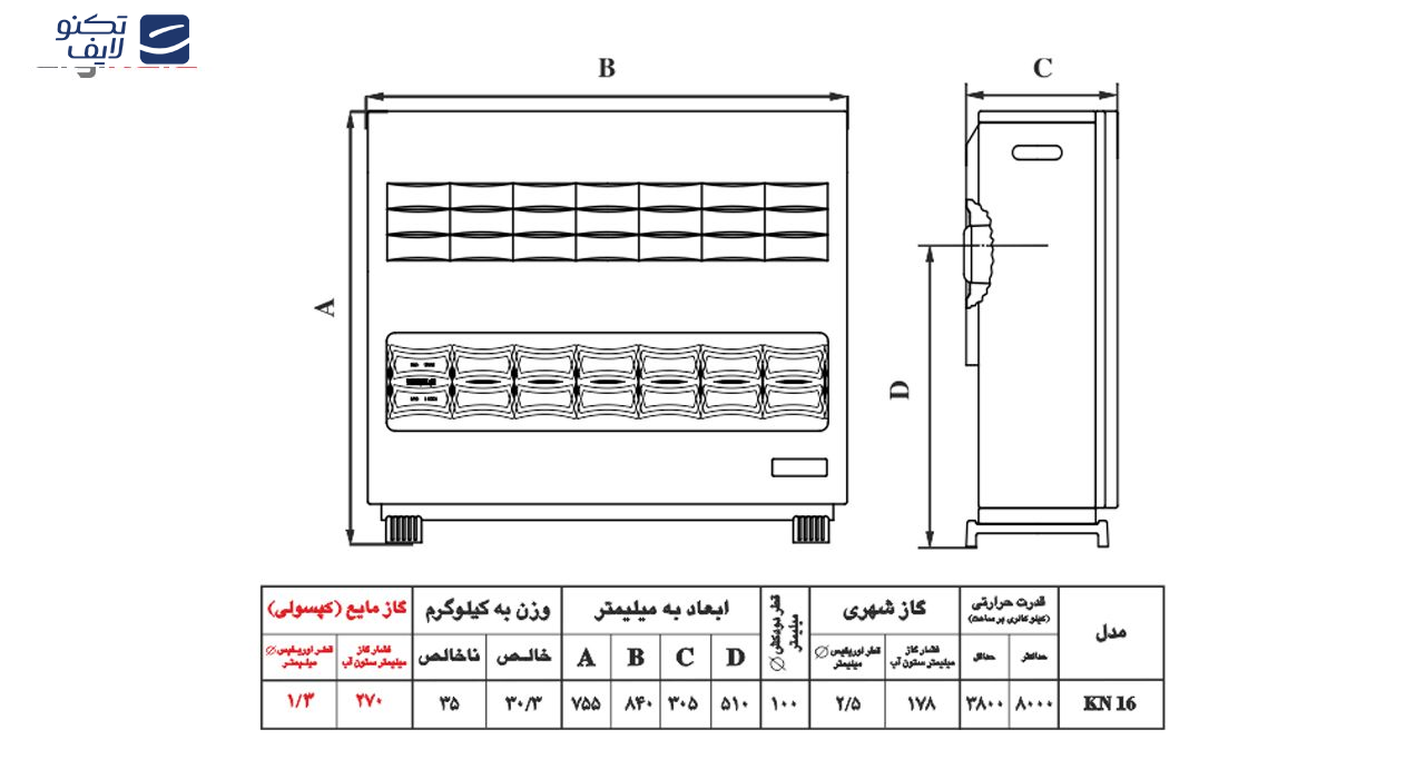 بخاری گازی نیک کالا مدل کیوان KN16