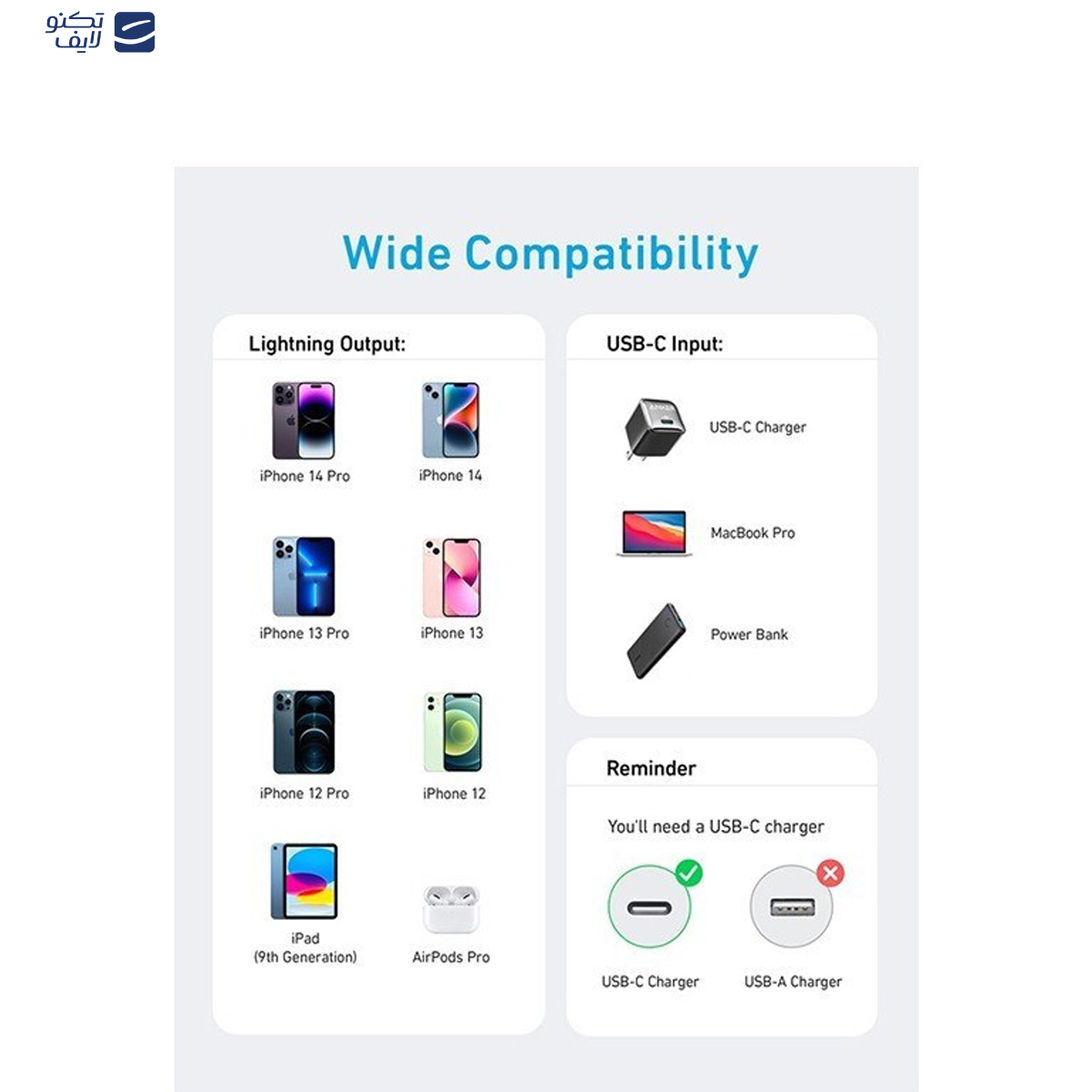 کابل تبدیل USB-C به لایتنینگ انکر مدل A81B5 طول 1.8 متر