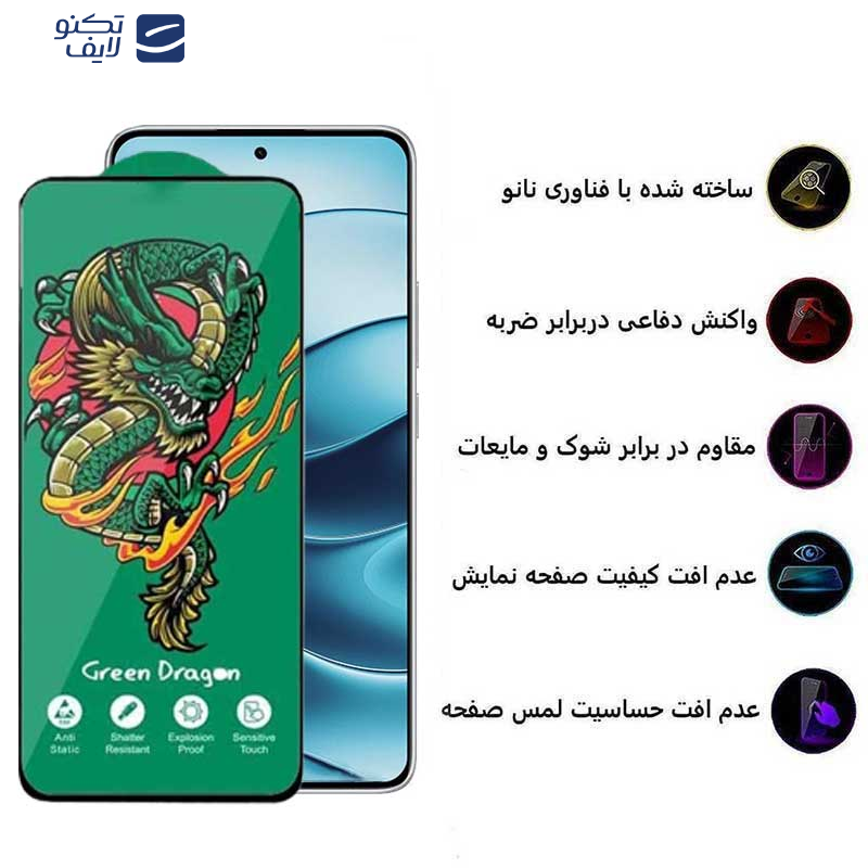 محافظ صفحه نمایش اپیکوی مدل Green Dragon ExplosionProof مناسب برای گوشی موبایل شیائومی Redmi Note 14 / Note 14 Pro