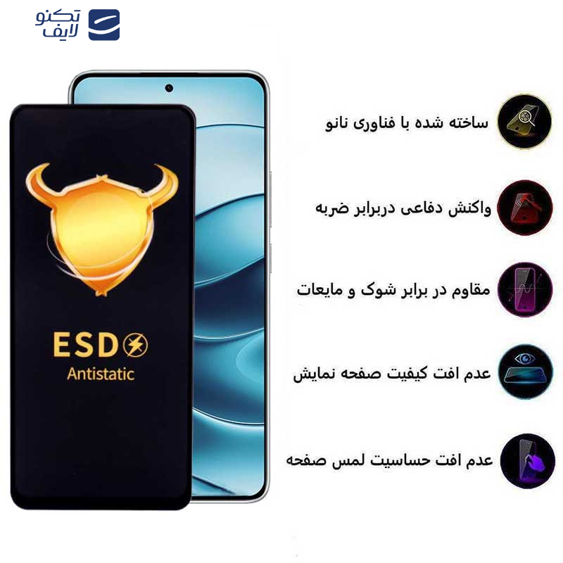 محافظ صفحه نمایش اپیکوی مدل Golden ESD مناسب برای گوشی موبایل شیائومی Redmi Note 14 / Note 14 Pro