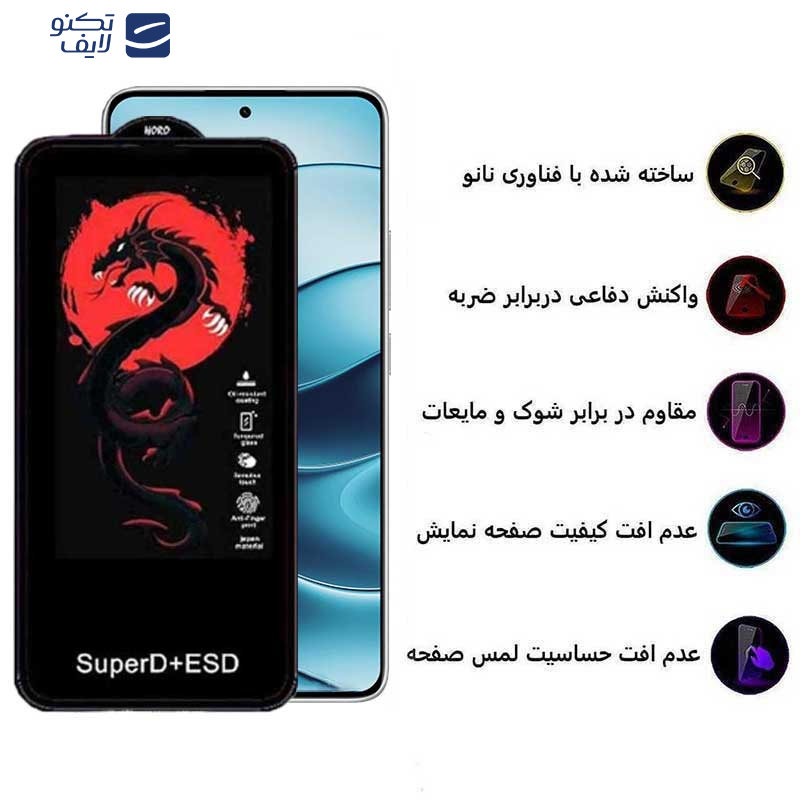 محافظ صفحه نمایش اپیکوی مدل Dragon ESD مناسب برای گوشی موبایل شیائومی Redmi Note 14 / Note 14 Pro