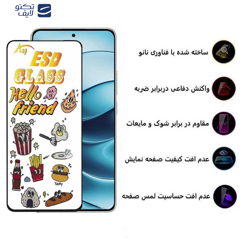 محافظ صفحه نمایش اپیکوی مدل ESD 2023 مناسب برای گوشی موبایل شیائومی Redmi Note 14 / Note 14 Pro