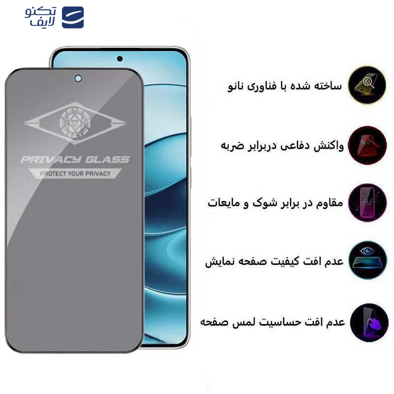 محافظ صفحه نمایش حریم شخصی اپیکوی مدل Privacy مناسب برای گوشی موبایل شیائومی Redmi Note 14 / Note 14 Pro