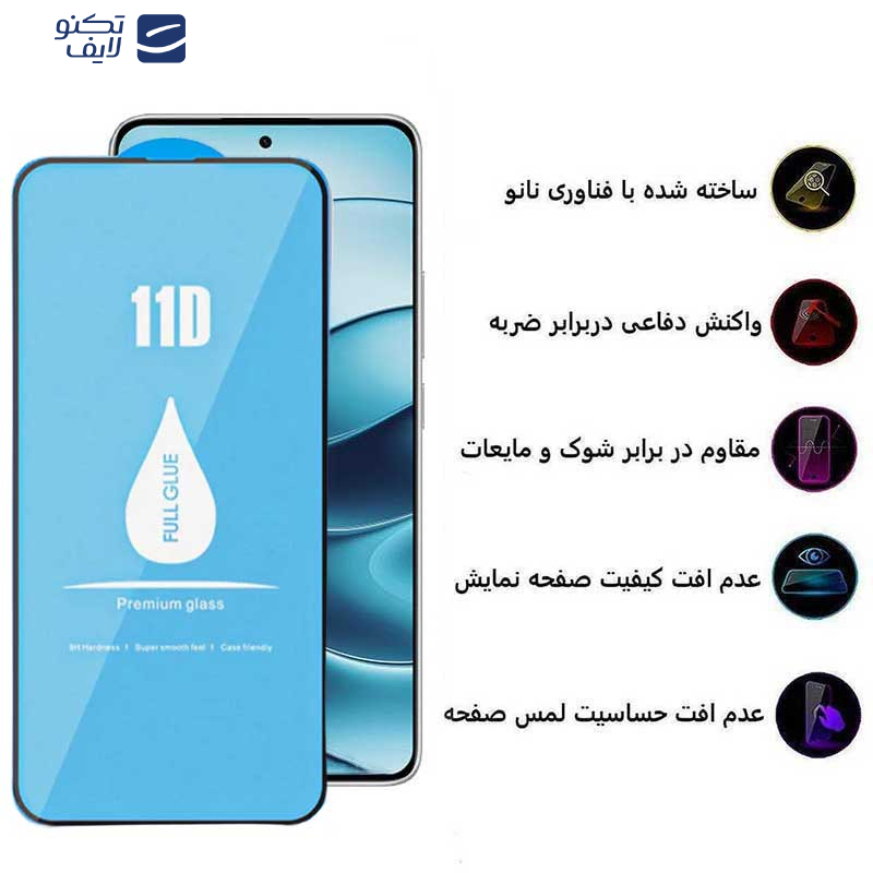 محافظ صفحه نمایش اپیکوی مدل Blue ESD مناسب برای گوشی موبایل شیائومی Redmi Note 14 / Note 14 Pro