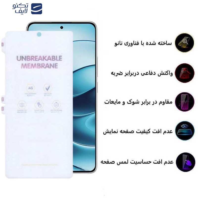 محافظ صفحه نمایش اپیکوی مدل Hydrogel-Matte مناسب برای گوشی موبایل شیائومی Redmi Note 14 / Note 14 Pro / Note 14 Pro plus / Mi 12 Pro