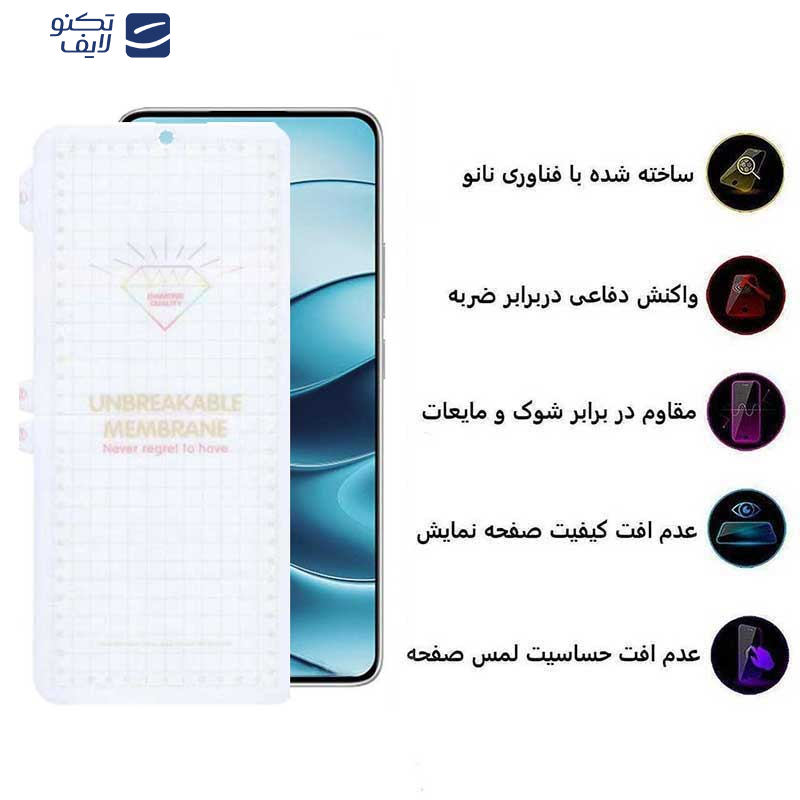 محافظ صفحه نمایش اپیکوی مدل Hydrogel مناسب برای گوشی موبایل شیائومی Redmi Note 14 / Note 14 Pro / Note 14 Pro plus / Mi 12 Pro