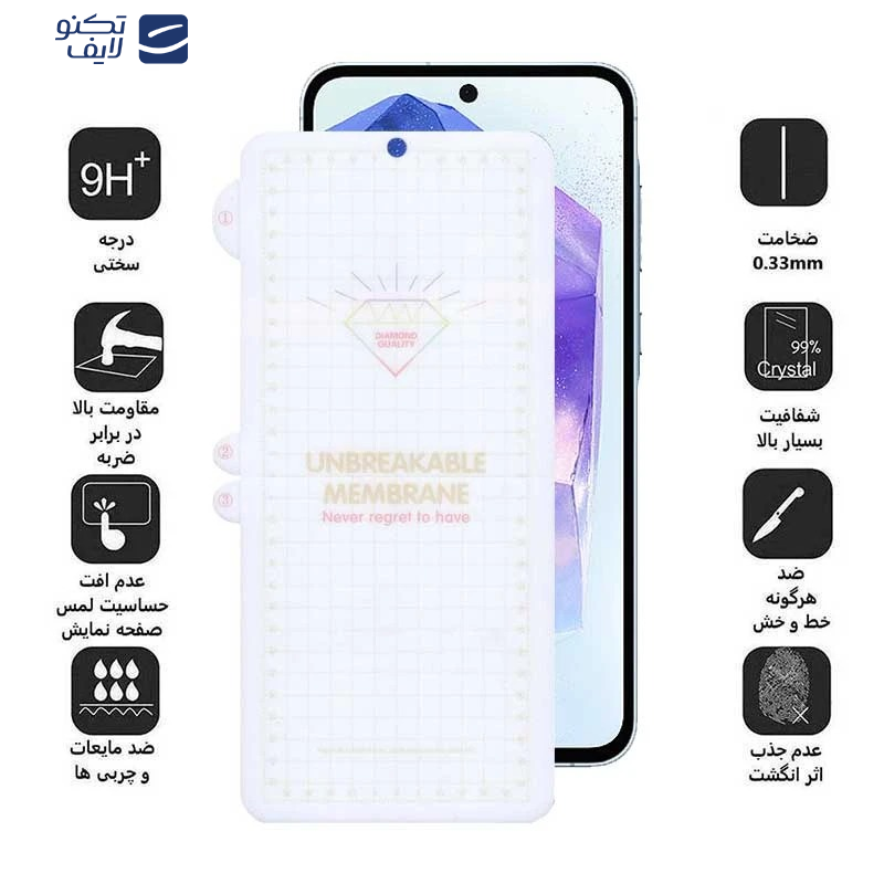 محافظ صفحه نمایش اپیکوی مدل Hydrogel مناسب برای گوشی موبایل سامسونگ Galaxy A55 / A35/Nova8/9