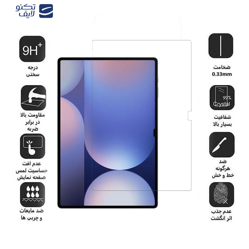 محافظ صفحه نمایش اپیکوی مدل Super Power مناسب برای تبلت سامسونگ Galaxy S10 Ultra/S9 Ultra/S8 Ultra