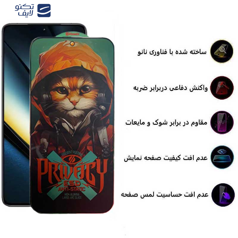 محافظ صفحه نمایش حریم شخصی اپیکوی مدل Privacy Hoodie Cat مناسب برای گوشی موبایل شیائومی Poco F6 / F6 Pro / Redmi Turbo 3