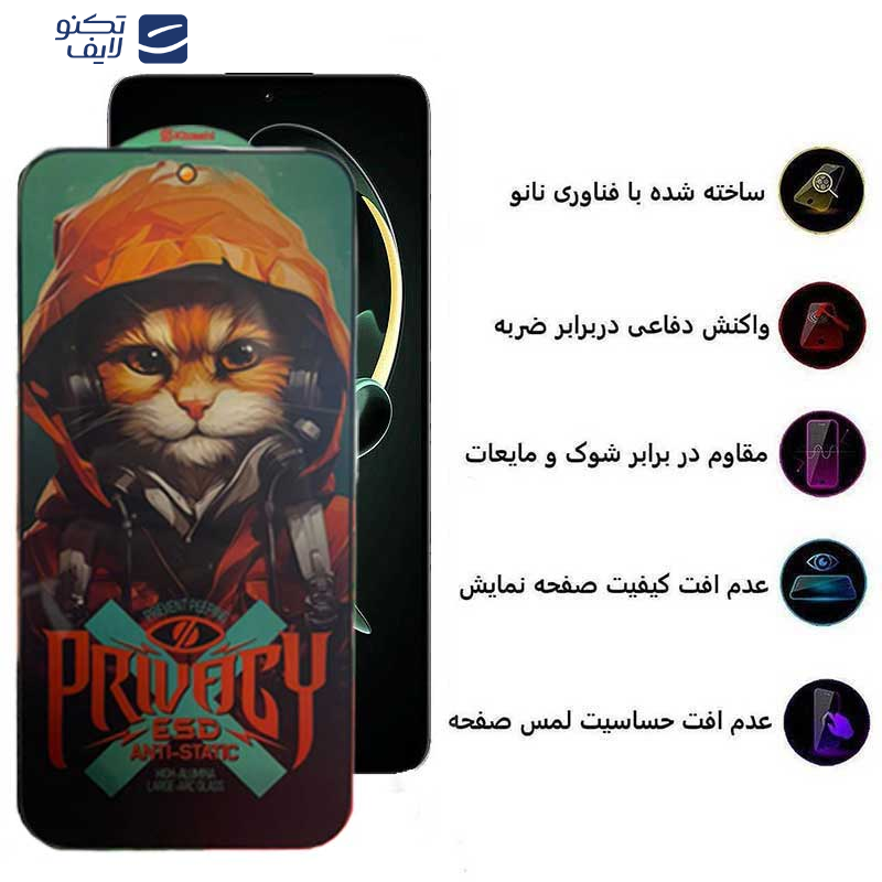 محافظ صفحه نمایش حریم شخصی اپیکوی مدل Privacy Hoodie Cat مناسب برای گوشی موبایل شیائومی Redmi K60 Ultra / K60 Pro / K60E / K60 