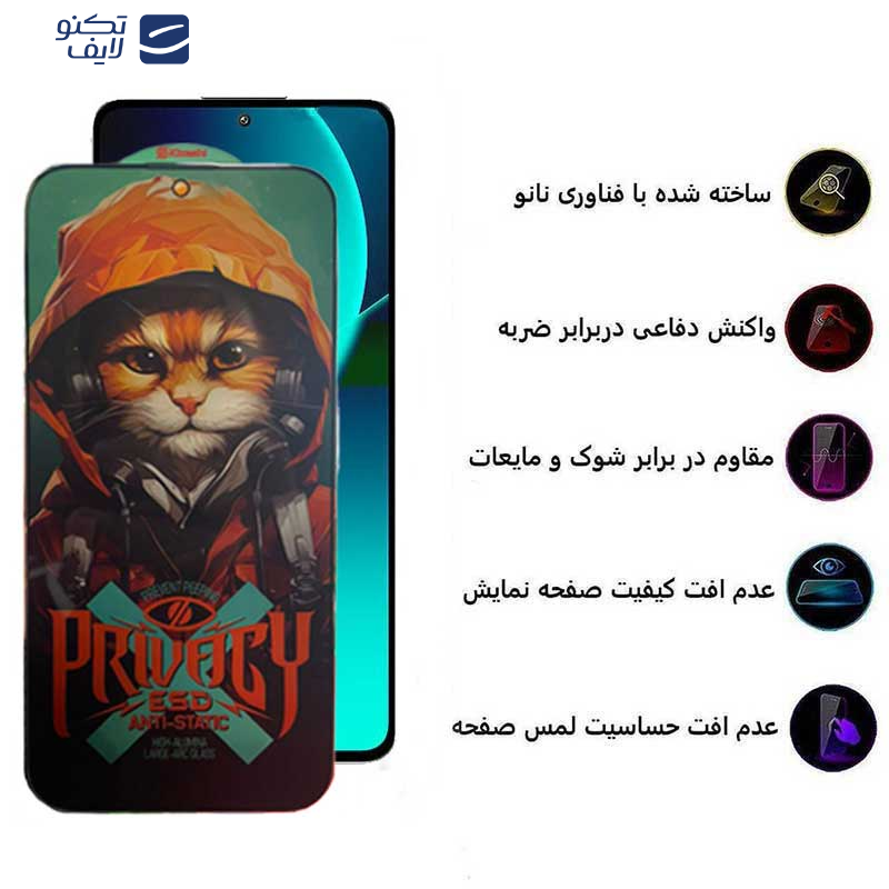 محافظ صفحه نمایش حریم شخصی اپیکوی مدل Privacy Hoodie Cat مناسب برای گوشی موبایل شیائومی 13T Pro / 13T / 12T Pro / 11T Pro / 11T /10T Lite 5g