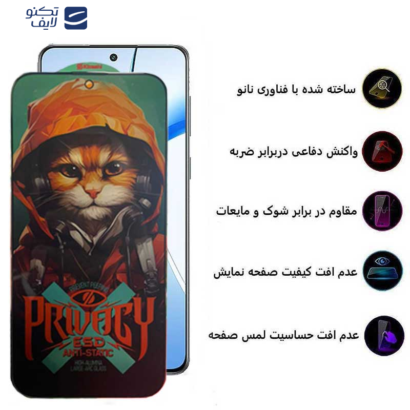 محافظ صفحه نمایش حریم شخصی اپیکوی مدل Privacy Hoodie Cat مناسب برای گوشی موبایل وان پلاس Nord CE4/ Nord CE3/ 10R/ 10T/ Ace Pro/ Ace/ 10R 150W