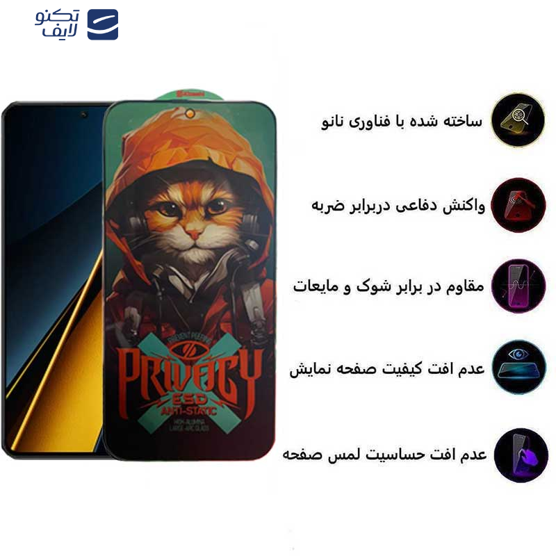 محافظ صفحه نمایش حریم شخصی اپیکوی مدل Privacy Hoodie Cat مناسب برای گوشی موبایل شیائومی Poco X6 Pro 5G/ X6 5G/ M6 Pro 4G/ X6 Neo