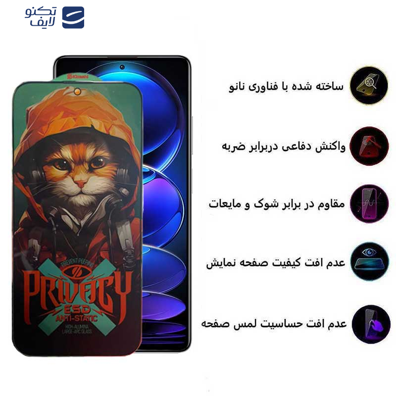 محافظ صفحه نمایش حریم شخصی اپیکوی مدل Privacy Hoodie Cat مناسب برای گوشی موبایل شیائومی Redmi Note 12 Pro Plus/ Note 12 Pro 5G /Note 12 Pro 4G/ Note 12 5G /Note 12 4G/Note 12 (China)