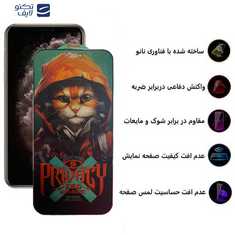 محافظ صفحه نمایش حریم شخصی اپیکوی مدل Hoodie Cat مناسب برای گوشی موبایل اپل  iPhone 11 Pro Max/ Xs Max