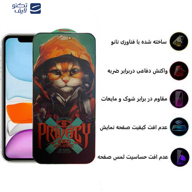 محافظ صفحه نمایش حریم شخصی اپیکوی مدل Hoodie Cat مناسب برای گوشی موبایل اپل iPhone 11/ Xr