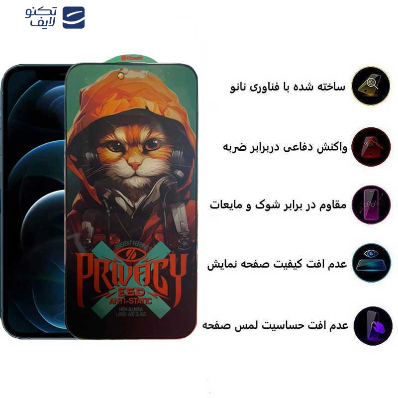 محافظ صفحه نمایش حریم شخصی اپیکوی مدل Hoodie Cat مناسب برای گوشی موبایل اپل iPhone 12 / 12 Pro