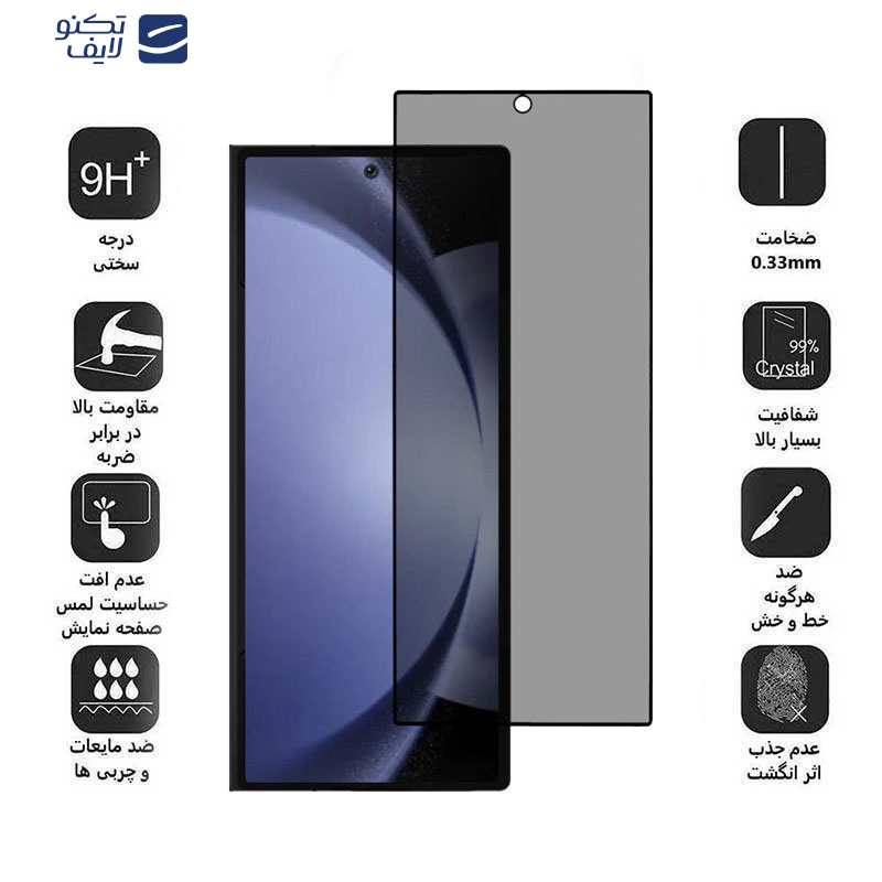  محافظ صفحه نمایش حریم شخصی اپیکوی مدل Privacy مناسب برای گوشی موبایل سامسونگ Galaxy Z Fold 6  