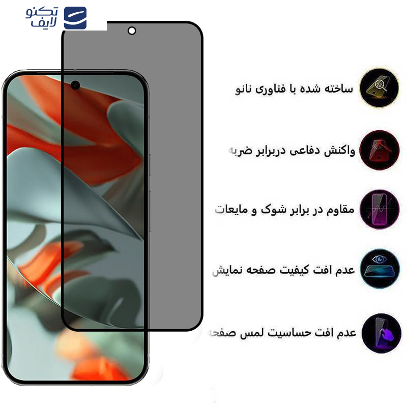  محافظ صفحه نمایش حریم شخصی اپیکوی مدل Privacy مناسب برای گوشی موبایل گوگل Pixel 9 / 9 Pro