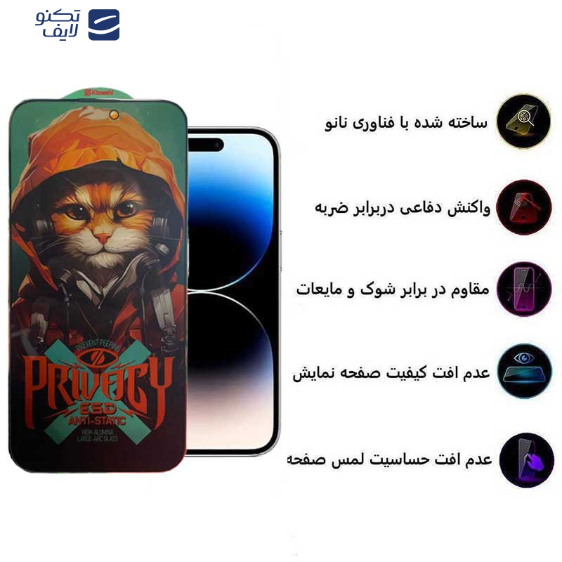 محافظ صفحه نمایش حریم شخصی اپیکوی مدل  Privacy Hoodie Cat مناسب برای گوشی موبایل اپل iPhone 15 Pro