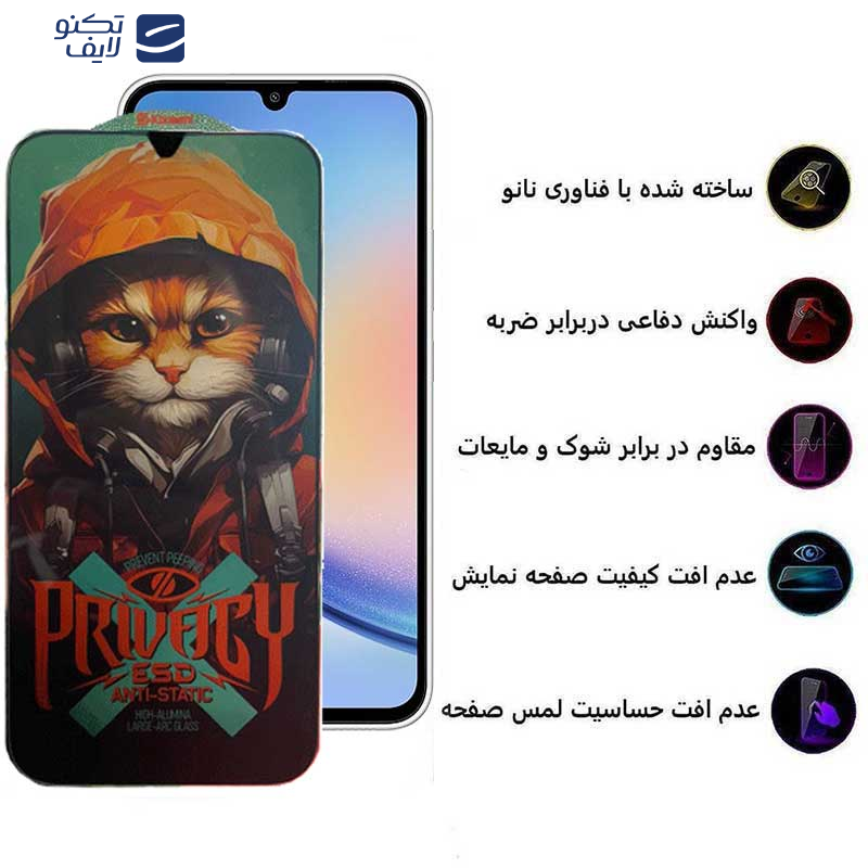  محافظ صفحه نمایش اپیکوی مدل Privacy Hoodie Cat مناسب برای گوشی موبایل سامسونگ Galaxy A24 4G/A25/A15 4G/5G /F34