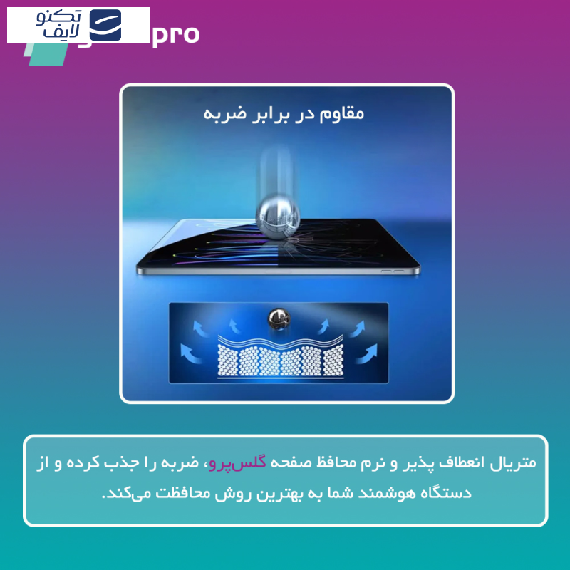 محافظ صفحه نمایش پرایوسی گلس پرو مدل Resistant‌ مناسب برای گوشی موبایل هوآوی Pura 70 Pro