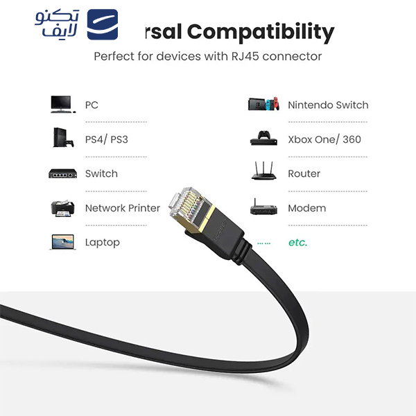 پچ کورد Cat7 یوگرین مدل NW150