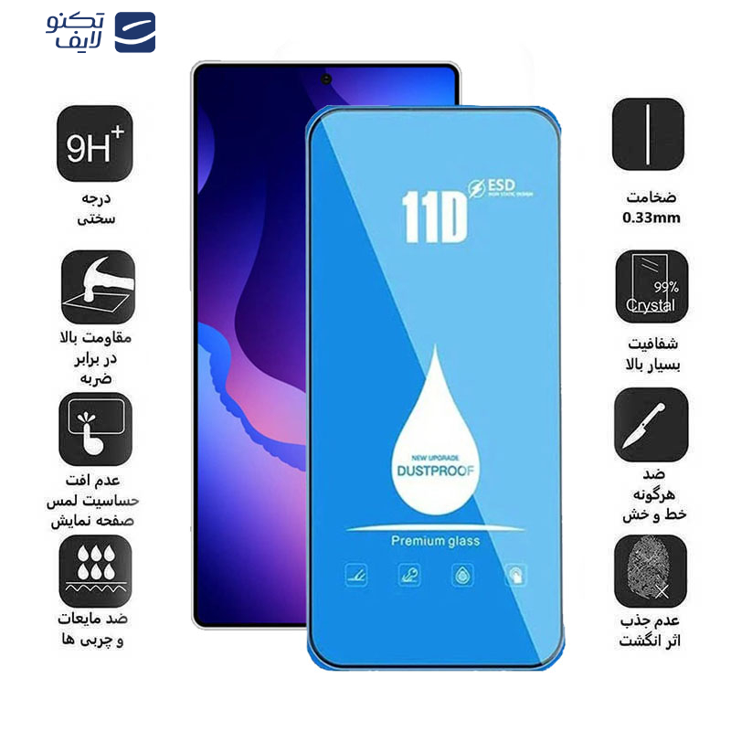 محافظ صفحه نمایش 11D اپیکوی مدل Blue ESD مناسب برای گوشی موبایل سامسونگ Galaxy S25 Ultra