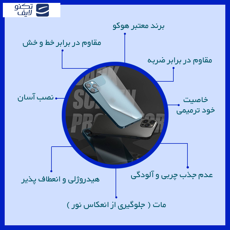  محافظ پشت گوشی مات هوکو مدل HyMTT مناسب برای گوشی موبایل اپل iPhone 15 Pro Max