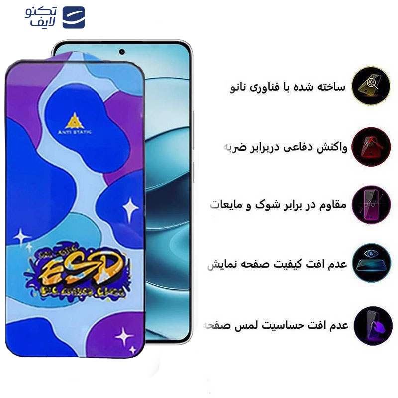 محافظ صفحه نمایش اپیکوی مدل Star ESD مناسب برای گوشی موبایل شیائومی Redmi Note 14 / Note 14 Pro