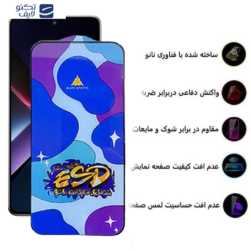 محافظ صفحه نمایش اپیکوی مدل Star ESD مناسب برای گوشی موبایل شیائومی Poco X7 Pro/X7/X6 Pro/X6/M6 Pro 4G