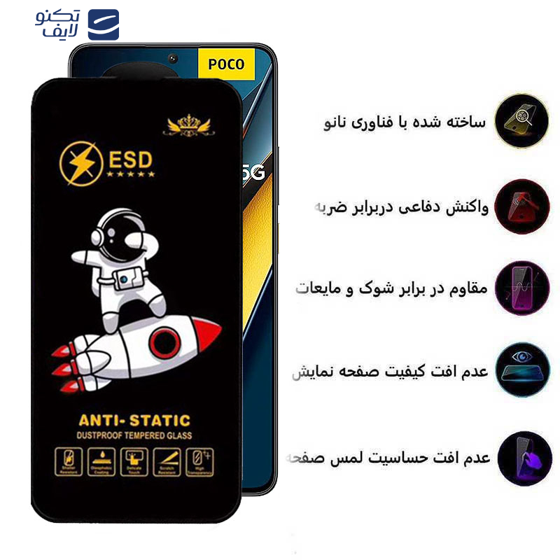 محافظ صفحه نمایش اپیکوی مدل Spaceship مناسب برای گوشی موبایل شیائومی Poco X6 Pro/ Poco X6/ Poco M6 Pro 4G