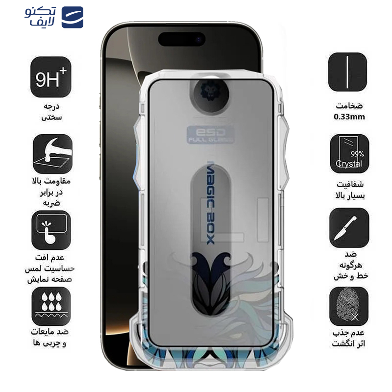 محافظ صفحه نمایش حریم شخصی اپیکوی مدل Lion Privacy Easy Install مناسب برای گوشی موبایل اپل iPhone 16 Pro  به همراه کیت نصب